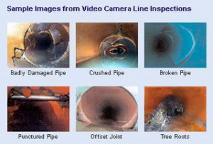 Camera Inspection